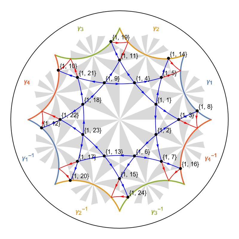 {6,4}-Lieb lattice pc